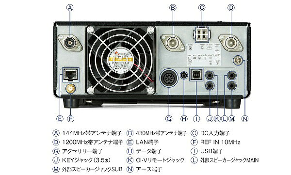 山本無線CQのアイコム(ICOM) IC-9700 50WSSB/CW/RTTY/AM/FM/DV/DD｜アングル2