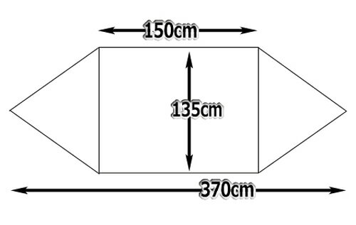 米軍 テントシート USED軍幕 ミリタリー アウトドア アメリカ 軍物 実物 本物 キャンプ パップテント通販格安セール情報 楽天 通販