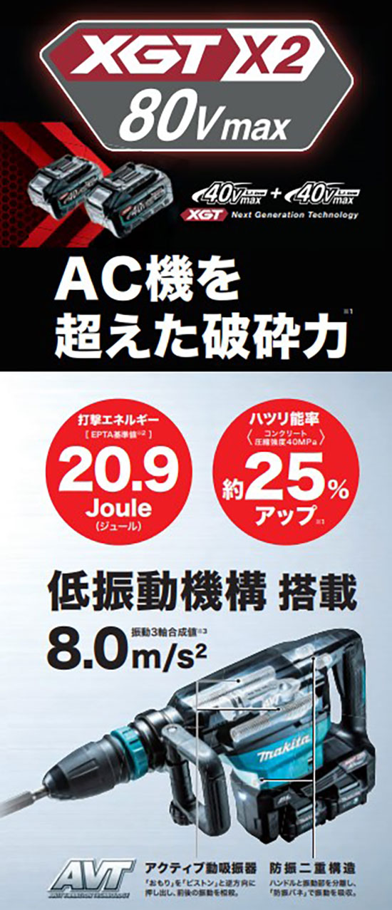 【正規店】マキタ 充電式ハンマ HM002GZK 本体のみ(ケース付き) makita 40V 3