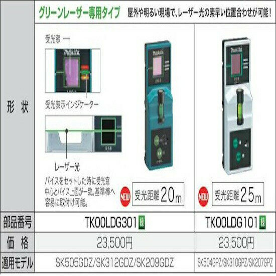 【正規店】 マキタ 墨出し器専用受光器(受光器とバイスセット品) TK00LDG301 LDG-3 グリーンレーザー専用タイプ makita