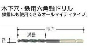  マキタ 木下穴・鉄用六角軸ドリル A-40375 (径2.0mm×溝長24mm×長さ79mm) makita