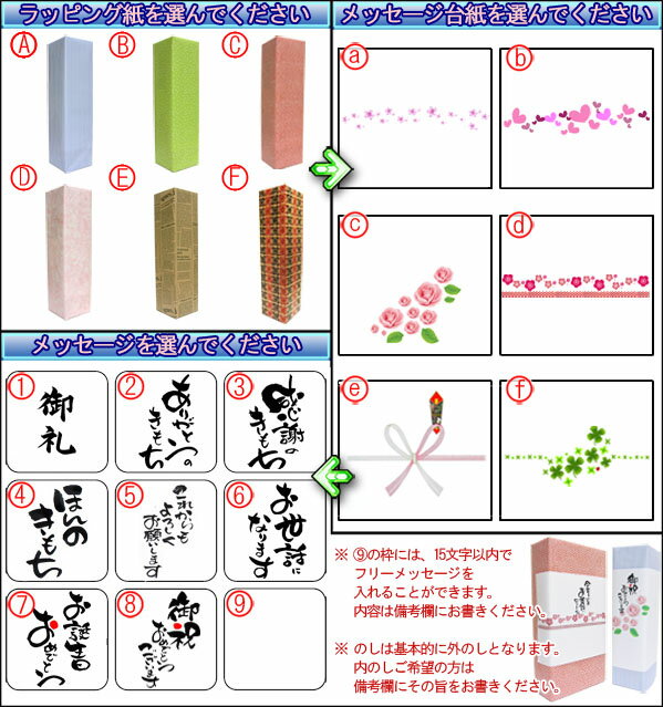 モダン仙禽 ( せんきん ) 亀ノ尾 720ml / (株) せんきん 栃木県【 2022 】【 店長おすすめ 】【 日本酒 】【 要冷蔵 】【 店長おすすめ！ 】【 お中元 贈り物 ギフト プレゼント 】