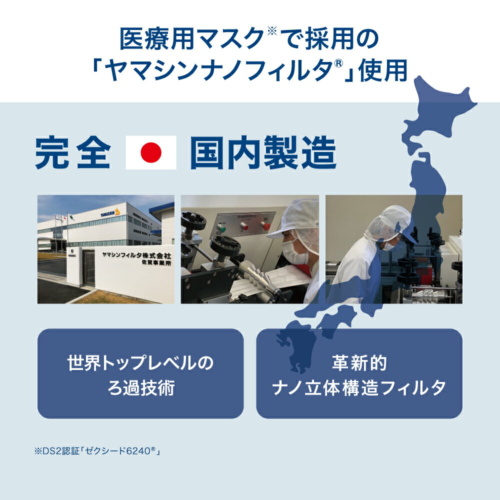 【公式】究極のヤマシン・フィルタマスク 50枚入り［ ヤマシンフィルタ マスク 日本製 日本 ヤマシンマスク ヤマシンナノフィルター 送料無料 マスク 洗える 高機能 高性能 ますく masuku mask 個包装 医療用 不織布 花粉症 花粉 息がしやすい ］