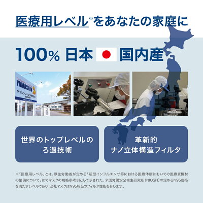 究極のヤマシン・フィルタマスク50枚入り