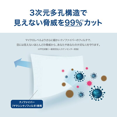 究極のヤマシン・フィルタシート30枚入り