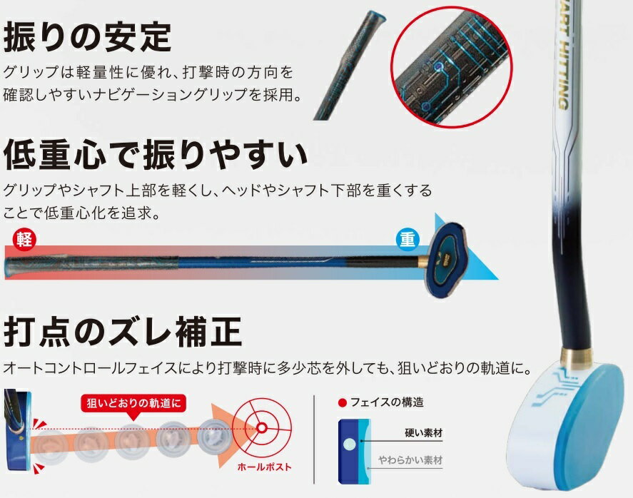 グランドゴルフ グランドゴルフクラブ アシックス GG スマートフィッテングTC 右打...