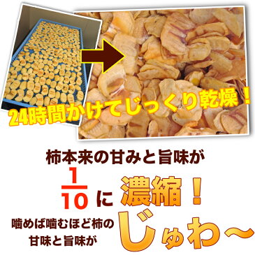 和歌山県産 たねなし柿(平核無柿)使用 お試し！ドライフルーツ 60グラム ×2パック国産 無添加 砂糖不使用 柿チップ ネコポスでお届けのため【代引不可】送料無料