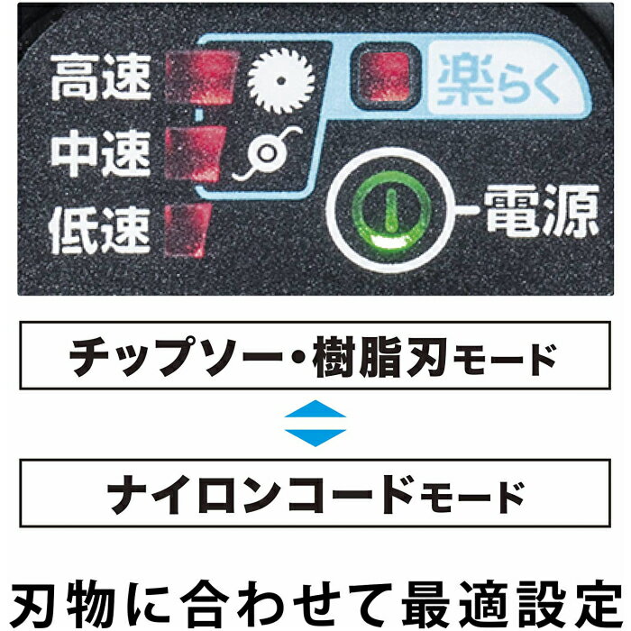 希少 草刈機×肩掛けバンド×振動軽減グローブ×エプロン×防災面の5点が 法人値引有 ナイロンエプロン 5点 エプロン