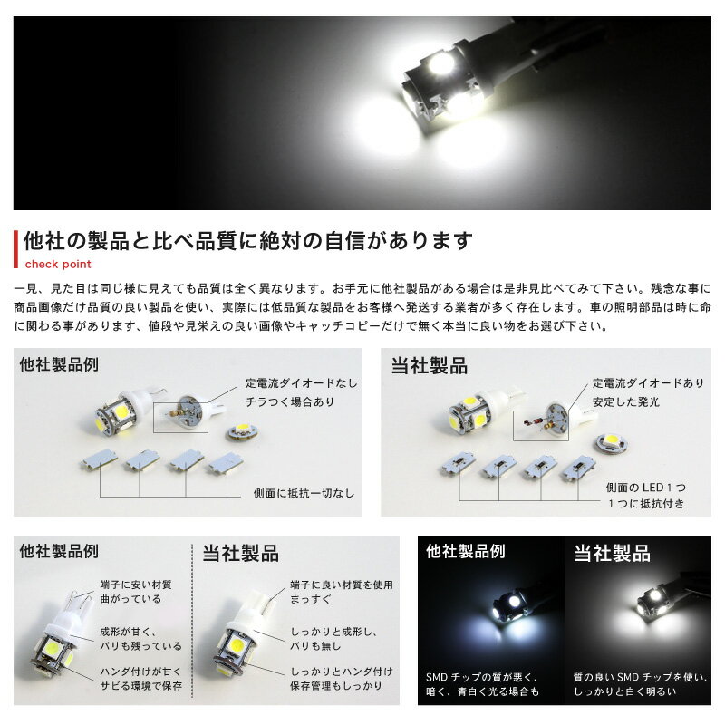 【お試し価格】CK#A ミラージュセダン [H7.10～H11.6]LED ポジション ナンバー 4点セットT10 ウェッジ球 3chip SMD LED スモール ランプ 車幅灯 ライセンス 入門 エントリーモデル 3