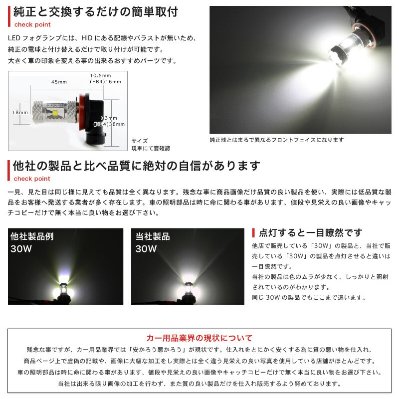 【お試し価格 30W】NZE/ZZE120系 カローラ スパシオ [H13.5〜H19.6]30W LED フォグ ランプ HB42個セット 【入門用 エントリーモデル】バルブ デイライト トヨタ DIY 初心者 初めて 車 カスタム 改造 【10P19Dec15】