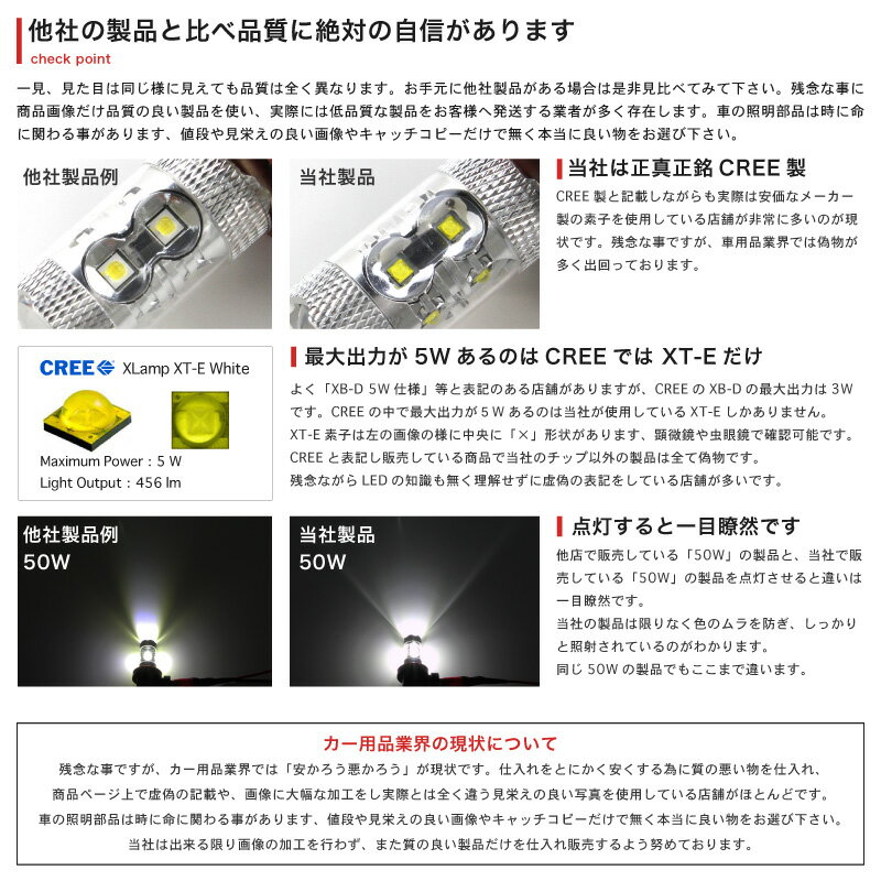 【CREE 50W】S320/330G アトレーワゴン [H17.5〜]50W LED フォグ ランプ H82個セット 【CREE XT-E 採用】バルブ デイライト ダイハツ 定番 スタンダードモデル 【10P19Dec15】