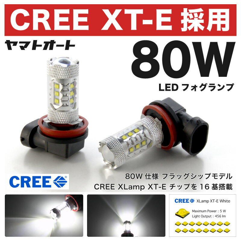 【CREE 80W】GRX130系 マークX前期 [H21.10〜H24.8]80W LED フォグ ランプ H112個セット 【CREE XT-E 採用】バルブ デイライト トヨタ 最上級 フラッグシップモデル
