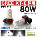 【CREE 80W】RU1/2/3/4 ヴェゼル VEZEL [H25.