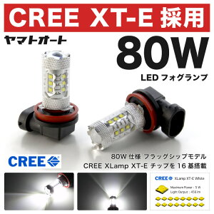 CREE 80WRU1/2/3/4  VEZEL [H25.12]80W LED ե  H82ĥå CREE XT-E ѡۥХ ǥ饤 ۥ Ǿ եååץǥ