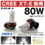 ֡CREE 80WB21A ǥ롼 [H26.2]80W LED ե  H162ĥå CREE XT-E ѡۥХ ǥ饤 ˥å Ǿ եååץǥפ򸫤