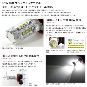 【CREE 80W】T32 新型 エクストレイル [H25.12〜]80W LED フォグ ランプ H112個セット 【CREE XT-E 採用】バルブ デイライト ニッサン 最上級 フラッグシップモデル