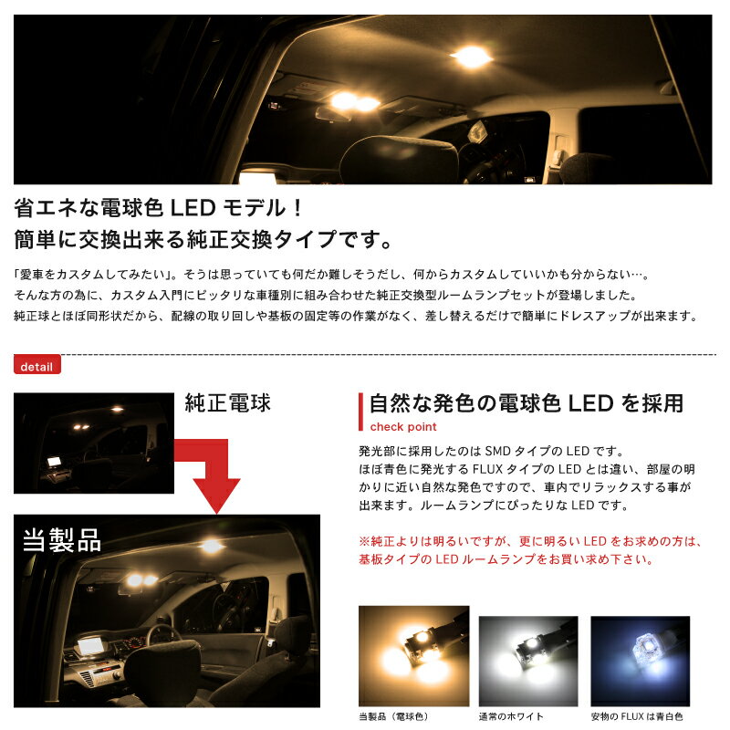 ★車中泊・キャンプに★200系 ハイエース4型DXスーパーロング [H25.12〜]電球色 LED ルームランプ 3点セット★省エネ安心★ 【3000K】 パーツ 室内灯 SMD LED トヨタ 簡単交換 入門 エントリーモデル