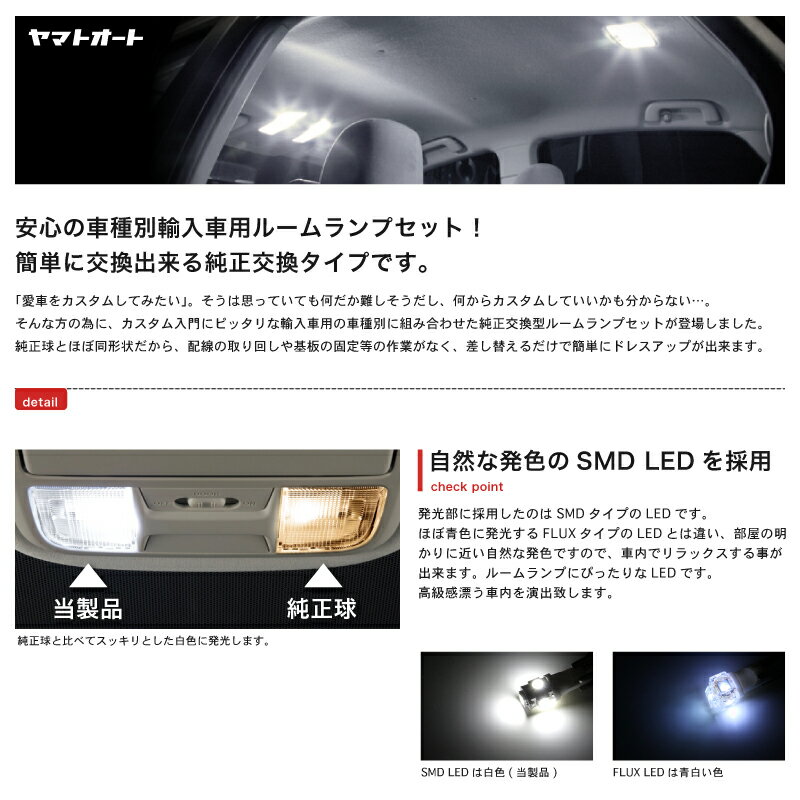 【抵抗搭載】ランドローバー LV レンジローバーイヴォーク 前期 [H24.3～H25.12]LEDルームランプ13点セット室内灯 SMD LED 【警告灯対策 抵抗付】 室内灯 SMD 採用 警告灯 キャンセラー内蔵 輸入車 外車 欧州車 車種別セット 2