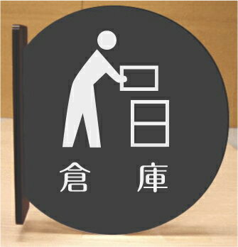 倉庫　室名突き出し丸型プレート