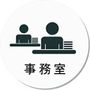 事務室 室名イラスト丸型プレート ピクトサイン ネームプレート おしゃれなネームプレート 部屋名看板 ROOM PLATE(3)