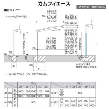 カーポート1台用 駐車場屋根　カムフィエース　4325　H2750　基本セット　ポリカ　三協　地域限定　送料無料