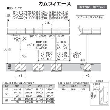 カーポート1台用 駐車場屋根　カムフィエース　4325　H2750　基本セット　ポリカ　三協　地域限定　送料無料