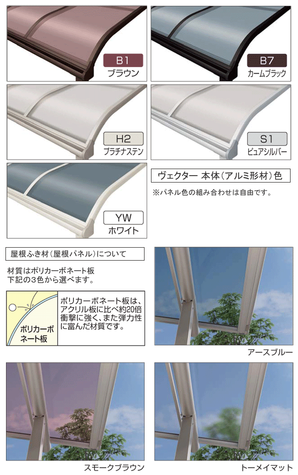 テラス屋根 ソラリア 積雪対応 （耐風） 1500 フラット型 2.0間7尺 柱奥行移動タイプ ポリカ 日よけ 1階用 窓