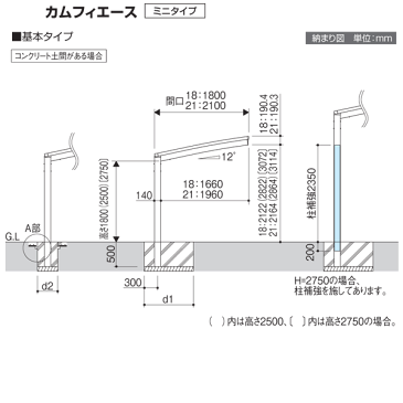 【スーパーセール　ポイント5倍+クーポン発行中】 自転車置き場　屋根　サイクルポート　カムフィエースミニ　5718　H1800　基本セット　熱線遮断　三協 関東・長野・東海地域限定 送料無料