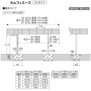 【スーパーセール　ポイント5倍+クーポン発行中】 自転車置き場　屋根　サイクルポート　カムフィエースミニ　5718　H1800　基本セット　熱線遮断　三協 関東・長野・東海地域限定 送料無料