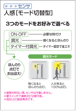 送料無料　門灯 ポーチ　LED一体型 壁面取付専用 照明　モード切替型 人感センサ付