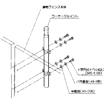 フェンス　エクステリア　四国化成鋳物フェンス　T60用　コーナージョイント　1セット　全型共通
