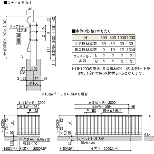 境界　フェンス　イーネット　2F型専用　スチール自由柱　1本　T80用　YKK　AP