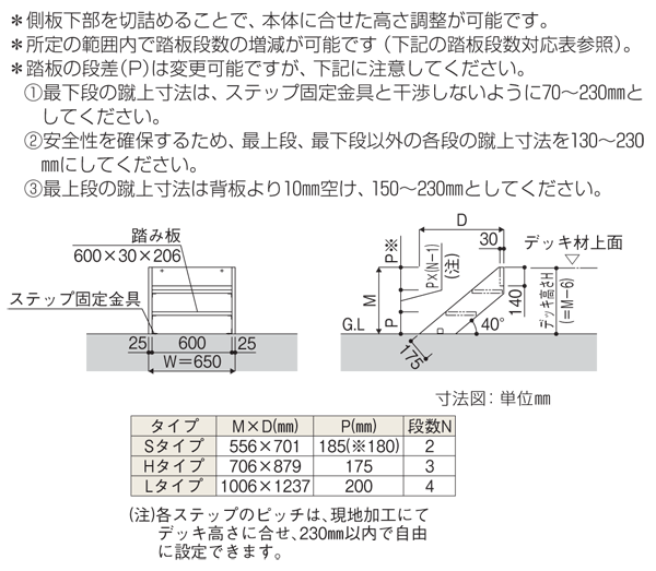 リウッド ステップ5型 Sタイプ 標準2段仕様 （YKK AP オプション）