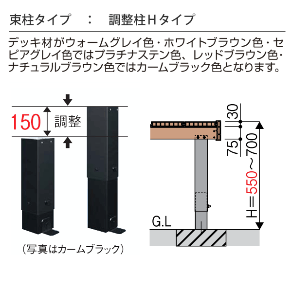 ウッドデッキ 人工樹脂木 リウッドデッキ200 Hタイプ 1間6尺（1851×1820mm） 基本セット （YKK AP）