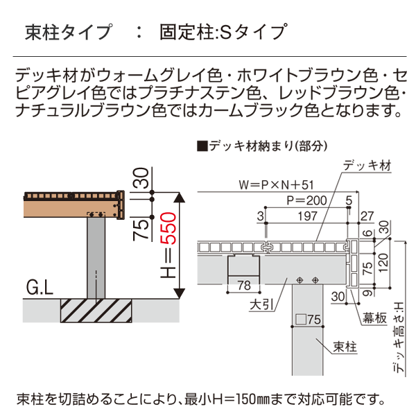 ウッドデッキ 人工樹脂木 リウッドデッキ200 Sタイプ 1.5間8尺（2651×2420mm） 基本セット （YKK AP） 2