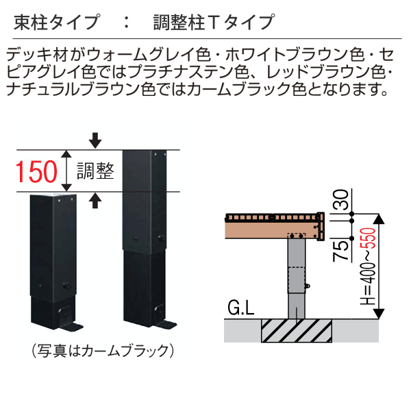 ウッドデッキ 人工樹脂木 リウッドデッキ200 Tタイプ 1間9尺（1851×2720mm） 基本セット （YKK AP）