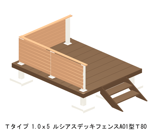 ウッドデッキ 人工木 樹脂 リウッドデッキ200 Tタイプ 1間5尺（1851×1520mm） 基本 3点セット （ デッキ + ルシアスフェンスA01型 T80 + ステップ） （YKK AP）