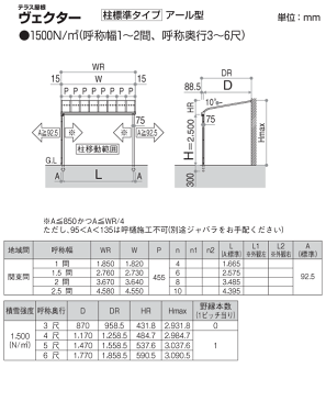 庇 テラス屋根　ヴェクター 積雪対応 （耐風） 1500 アール型　2.0間3尺　柱標準タイプ ポリカ 雨よけ 勝手口