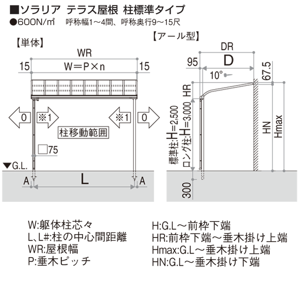 日よけ 窓 テラス 屋根 1階用 ソラリア アール型 2.0間9尺　柱標準タイプ　ポリカ　物干し 地域限定　送料無料