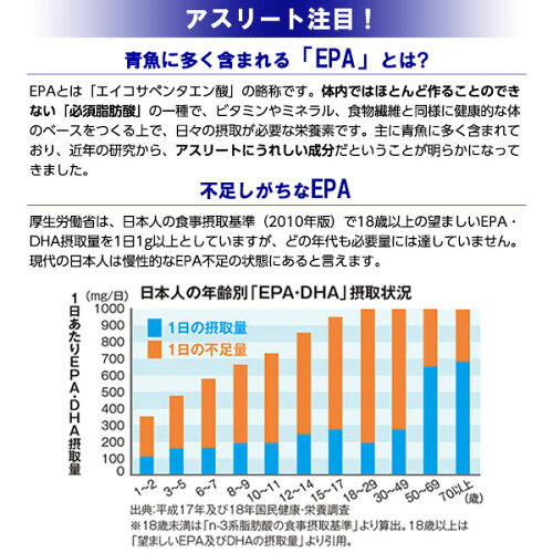SPORTSEPAウルトラピュア