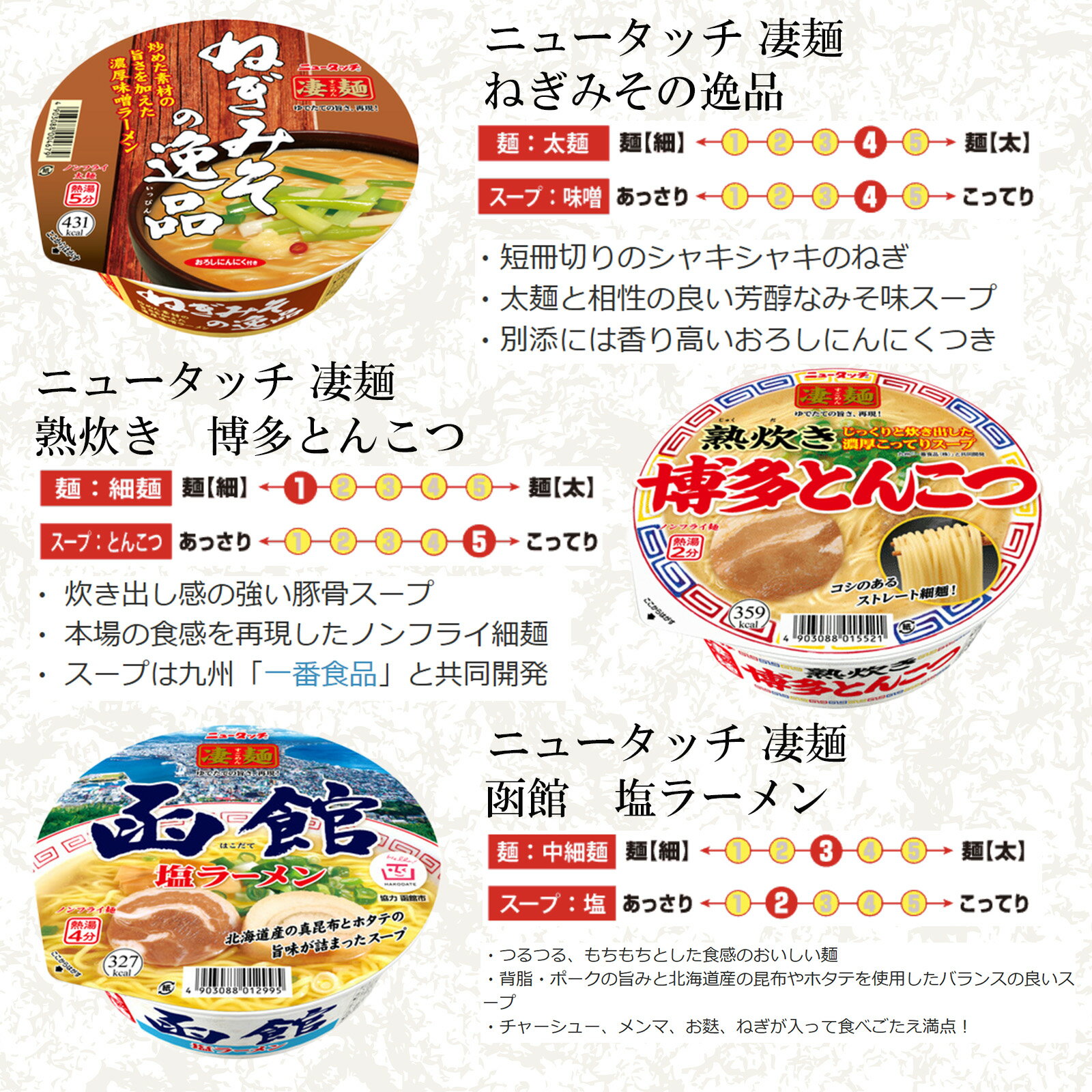 全国の人気ご当地ラーメンを一度に味わえる贅沢セット！贈り物やご自宅用にも最適。常温保存OKでストックにも便利！　ニュータッチ 凄麺 ご当地ラーメン 12種類 食べくらべセット 喜多方 札幌 味噌 醤油 塩 博多 とんこつ 京都 仙台 横浜 サンマー麺 全国有名ラーメン詰め合わせ 贈答用 ギフト 送料無料