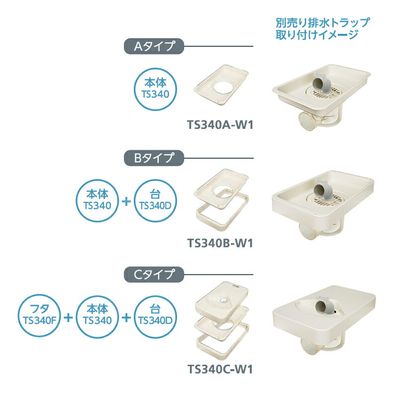 テクノテック(TECHNOTECH)　小型防水パン プッチエンデバー「TS340 Bタイプ」アイボリーホワイト本体+台セット TS340B-W1 3