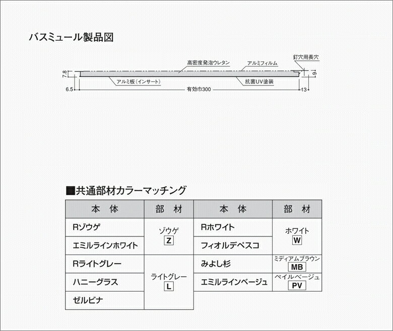 �Ἴ�����˥��꡼�������������ࡡ�֥Х��ߥ塼�롡2.4m�ס�ͭ����300mm������5���䡡�ե��Ӳ��� �� �Х��ѥͥ롿�Х���� ��