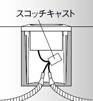 タカショー　ライティングアクセサリー　「スコッチキャスト」　接続部の防水に