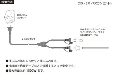 「屋外用2分岐ケーブル」 AC100V用/合計1500W 屋外用/防雨製 2又コンセント 電源タップ/コンセントタップ イルミネーション・ガーデンライトに最適♪ タカショー製