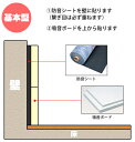 [4/20抽選で最大全額ポイント還元] 吸音ボード　MGボード　ブラック 50mm　 1箱／8枚入[50×605×910mm]　 厚手GC貼り（厚手ガラスクロス貼り） 高密度 ロックウール！DIYの防音に最適！ 遮音補強 楽器練習 防音室 ホームシアター ピアノ マンション 騒音 苦情 3