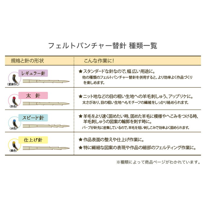 ���ӥե���� �ˡ��ɥ� �ؿ� / Clover(�����С�) �ե���ȥѥ���㡼�ؿ� ���ԡ��ɿ�