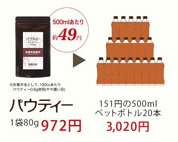 パウティー 烏龍茶 鉄観音 1袋 80g ウーロン茶 パウダー茶