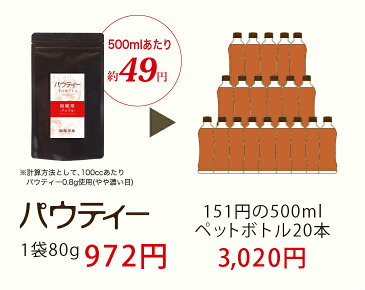 パウティー アップル 烏龍茶 無糖 1袋 80g ウーロン茶