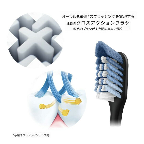 歯ブラシ オーラルB ClicFIT クリックフィット ホワイト ブラック セット購入可能 サステナブル ハブラシ 歯磨き [コンパクト対応商品] 2